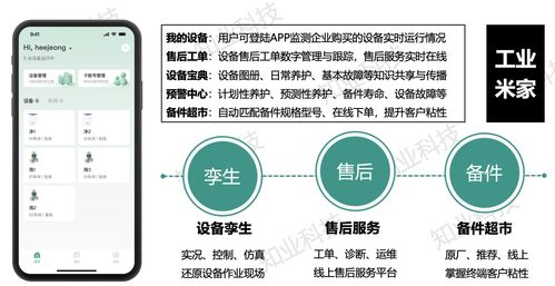 知业科技 设备智能化售后助力装备制造业数字化转型