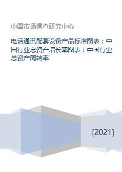 电话通讯配套设备产品标准图表 中国行业总资产增长率图表 中国行业总资产周转率